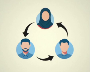 چگونه در نهضت #نوجوانان_بدون_مرز نقش آفرین شویم (موشن‌گرافی)