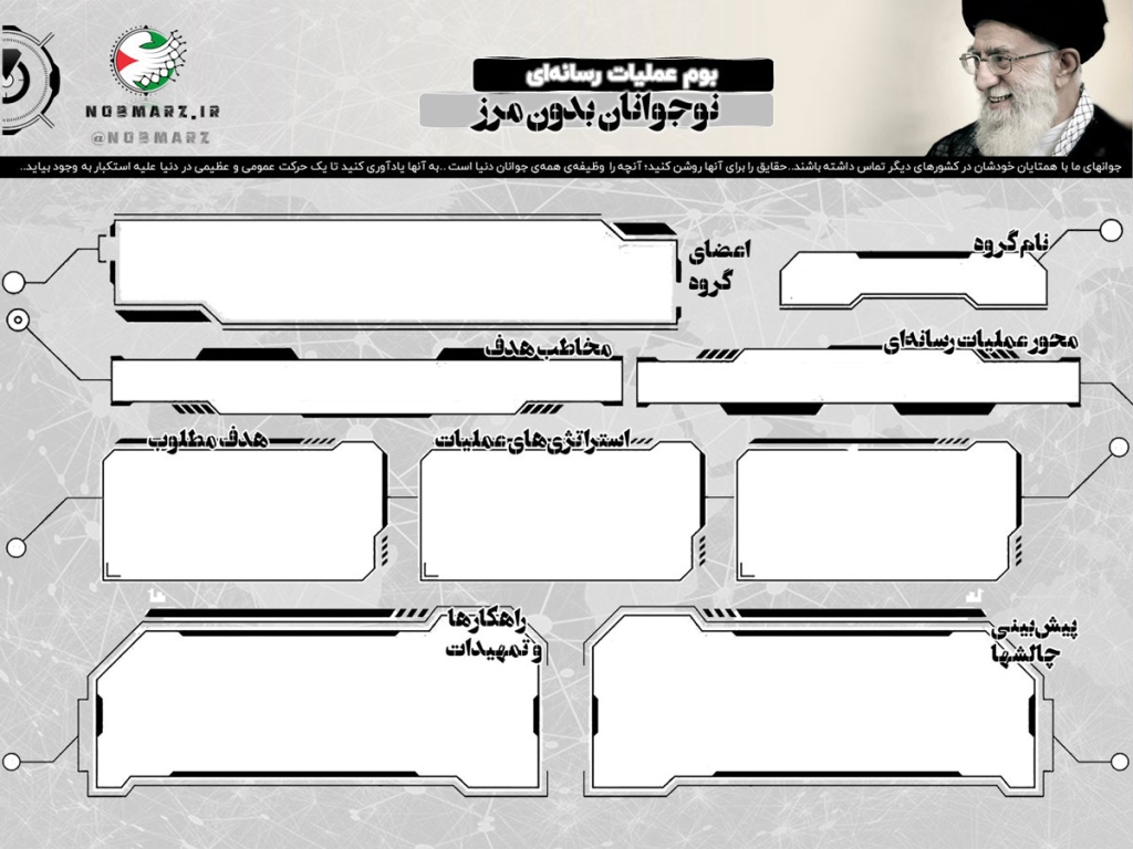 بوم عملیات رسانه ای متناسب انجام عملیات رسانه ای در رویدادهای عملیاتی نوجوانانه / نوجوان بدون مرز